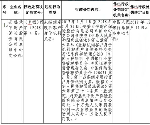 二四六管家婆期期准资料,经济性执行方案剖析_手游版1.118