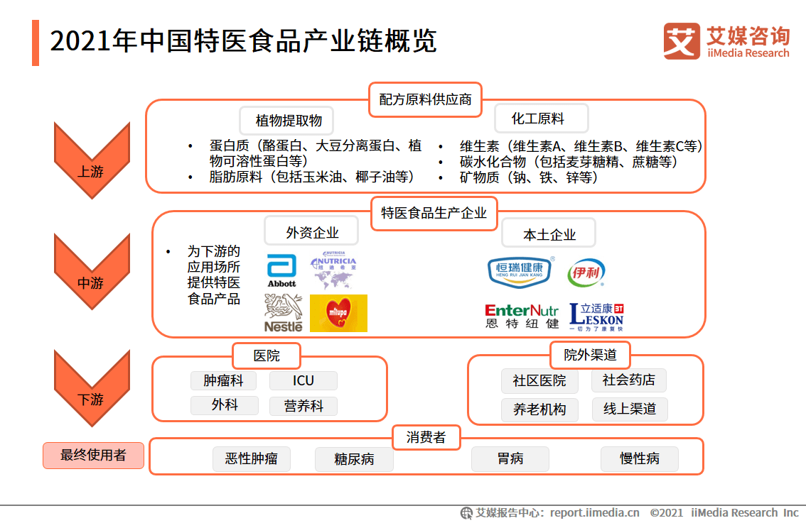 新澳精准资料免费提供最新版,数据整合设计执行_3K83.817