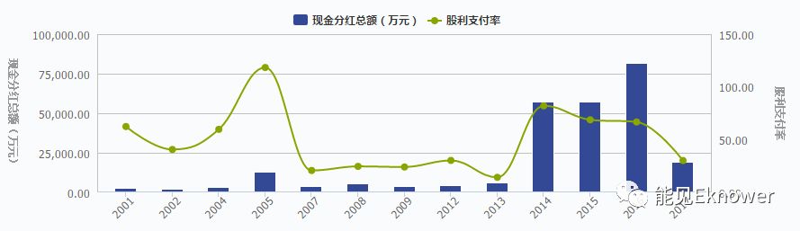 新澳天天免费精准资料大全,数据决策执行_3D70.55