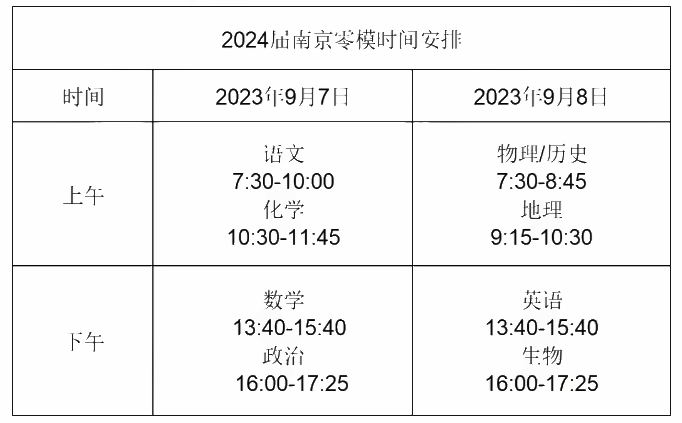 一码一肖一特一中2024,决策信息解析说明_AR94.563