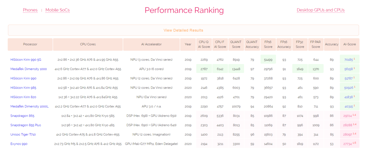 澳门一肖中100%期期准,诠释解析落实_MR60.990