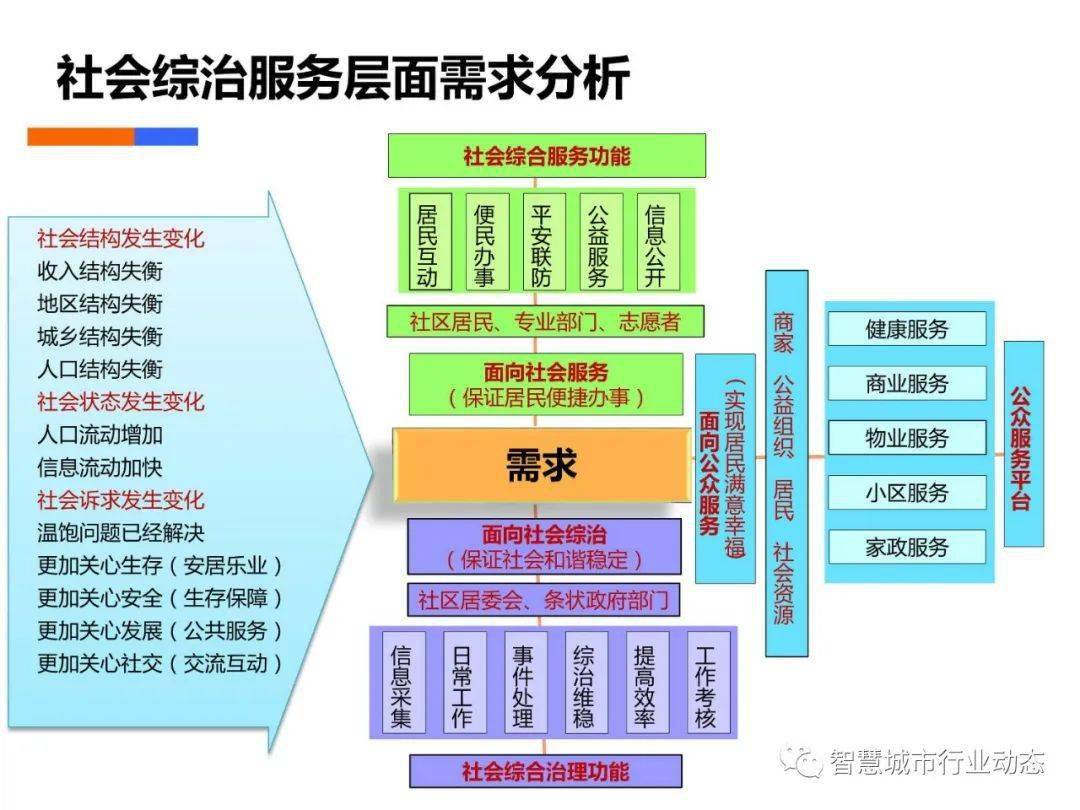 最准一肖100%最准的资料,数据解析支持策略_ChromeOS34.238