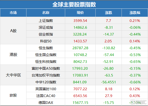 新澳开奖结果记录免费资料,准确资料解释定义_Plus90.743