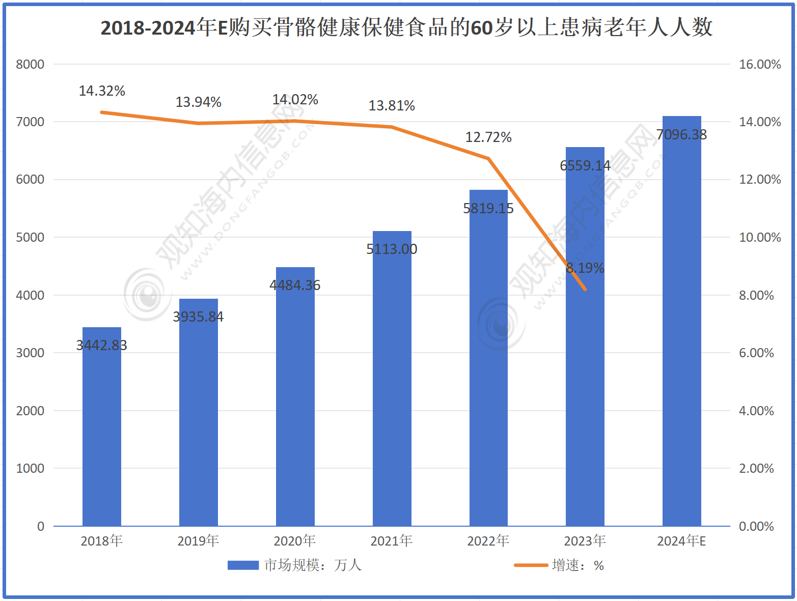 2024年新奥天天精准资料大全,实践研究解析说明_Superior45.995