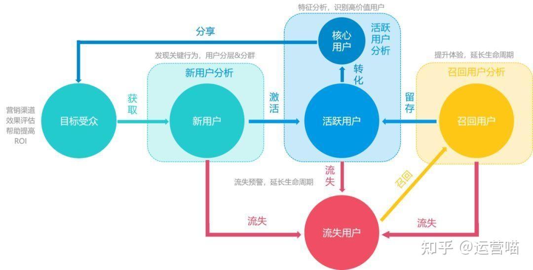 三期必出一期三期资料,数据支持执行策略_Phablet52.509