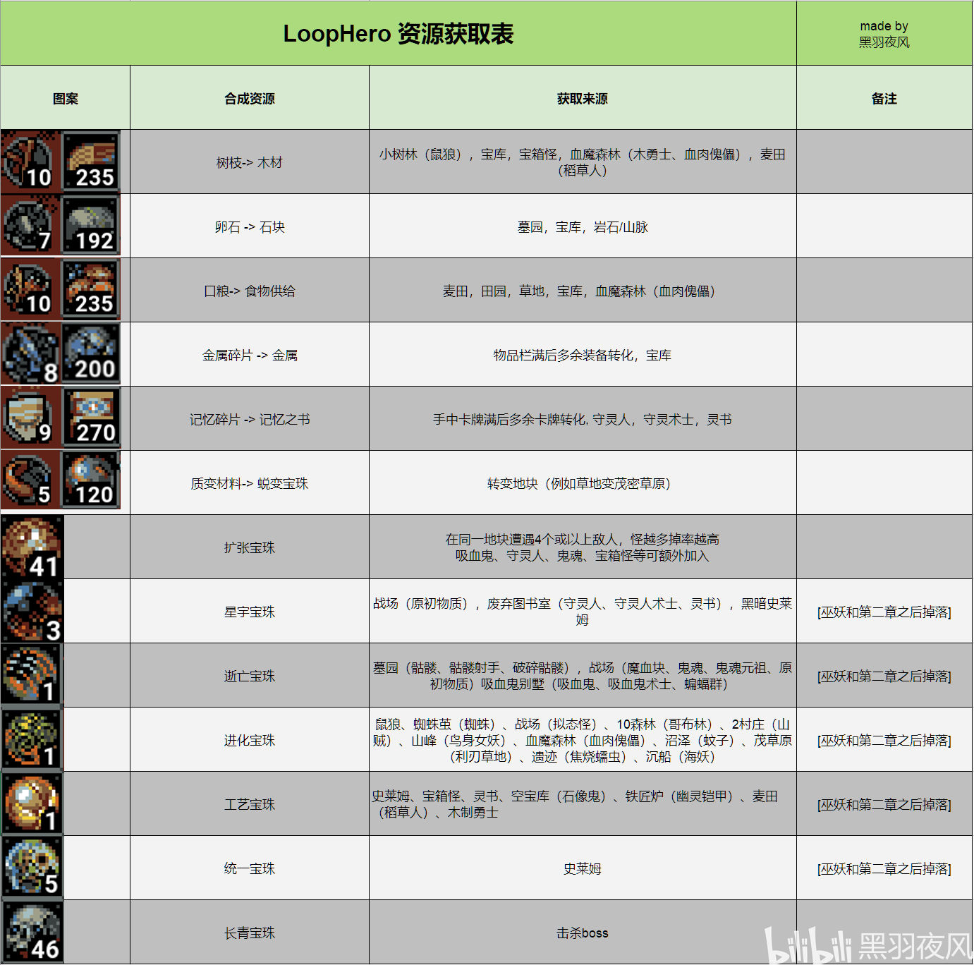 新澳最新版资料免费大全,实效性策略解析_网页款79.484