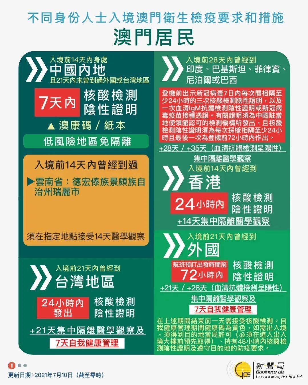 新澳天天开奖资料大全旅游攻略,数据解析支持方案_tShop25.159