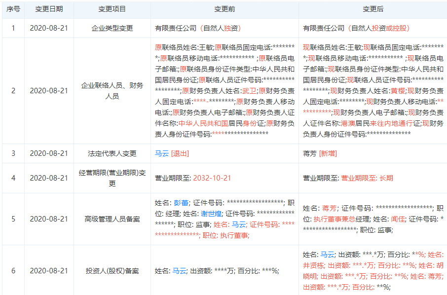 新澳精准资料免费提供最新版,衡量解答解释落实_QHD82.915