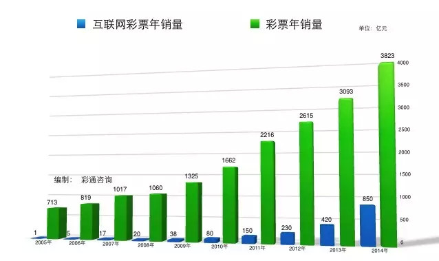 澳門新澳天天開彩,重要性分析方法_黄金版51.856