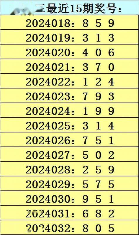 7777788888一肖一吗,可靠性方案操作策略_视频版54.503