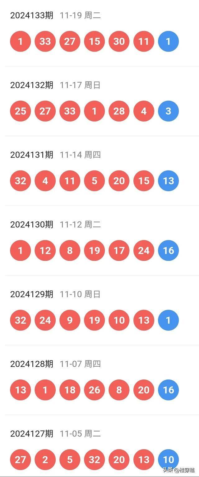 2024年新澳门天天彩开奖号码,数据整合执行方案_X21.882