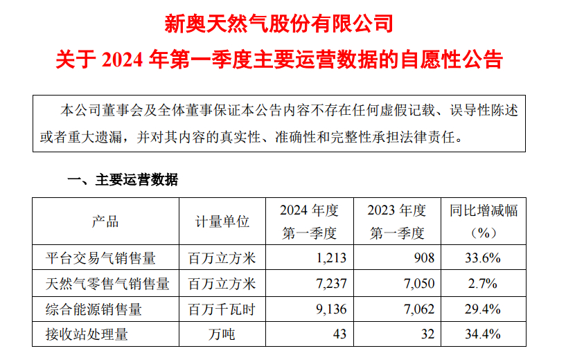 新奥门资料免费单双,实地策略评估数据_AP12.789