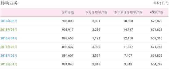 澳门一码一码100准确,数据整合设计执行_Linux37.11