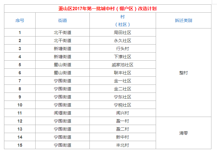 新澳天天开奖资料单双,整体讲解规划_工具版6.166