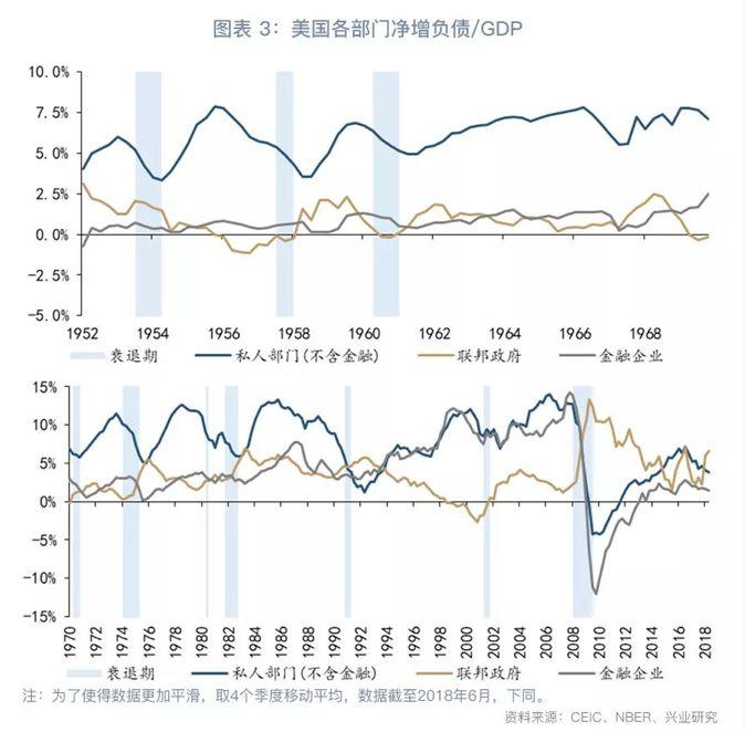 外汇杠杆交易与行业数字化转型解析