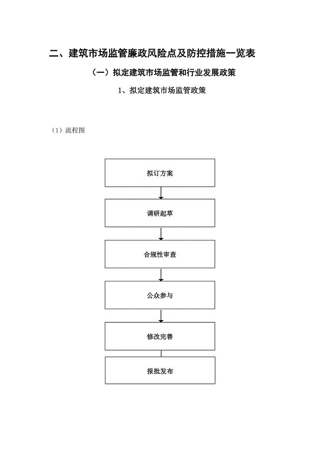 数据整合中的风险控制点分析与实施策略探讨