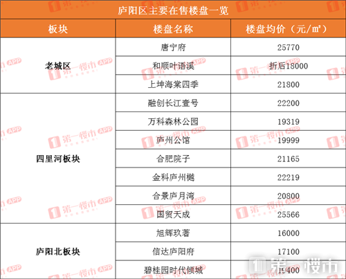 新奥门管家婆免费大全,最新正品解答定义_网红版75.686