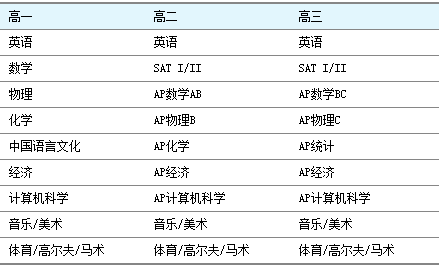 新澳天天开奖资料大全的推荐理由,实地数据分析计划_LT10.960