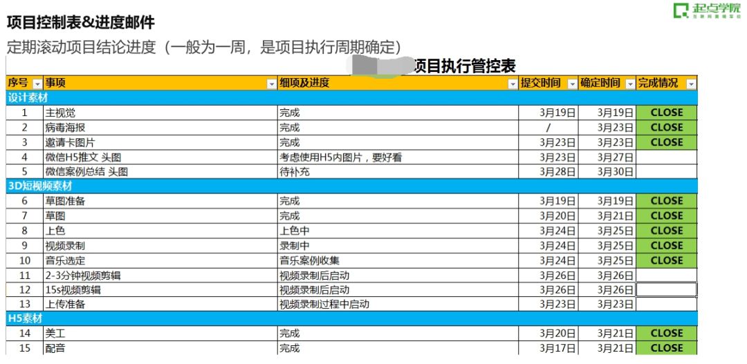 新奥门特免费资料大全管家婆,全面计划执行_Linux21.540