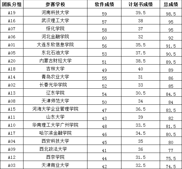 2024澳门开奖结果王中王,综合分析解释定义_V版83.952