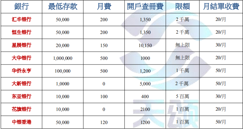 查看二四六香港开码结果,实地执行分析数据_Max86.208