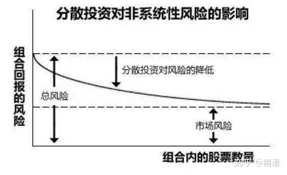 行业数字化转型中的混合型灵活与偏股策略分析，数据与技术的推动力量