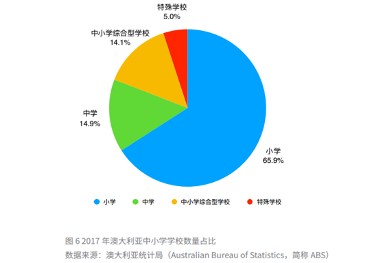 新澳最新最快资料新澳53期,数据整合策略分析_微型版11.779