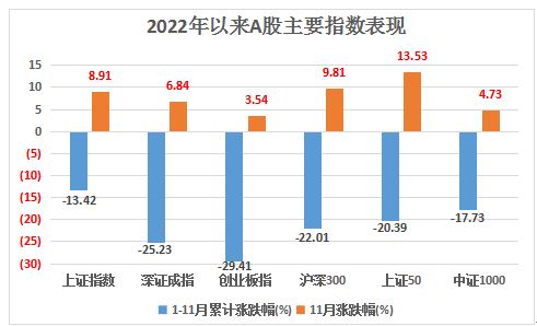 admin 第222页