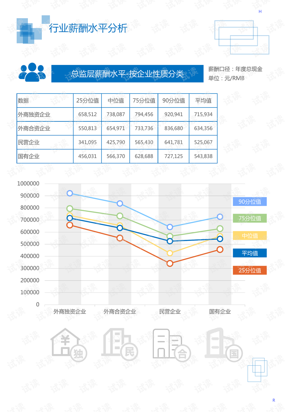 admin 第221页