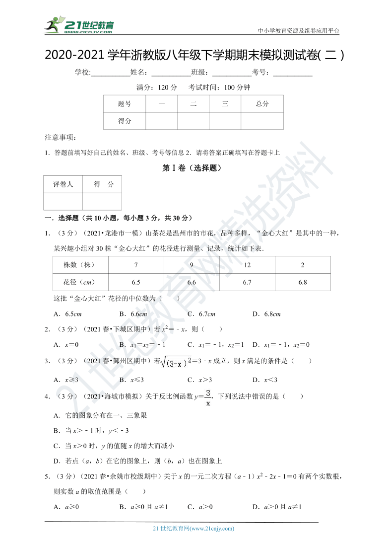 铂金未来暴涨趋势展望，行业洞察与应对策略（2023年二月版）