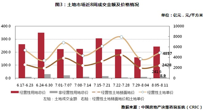 IDO嘉年华 第249页