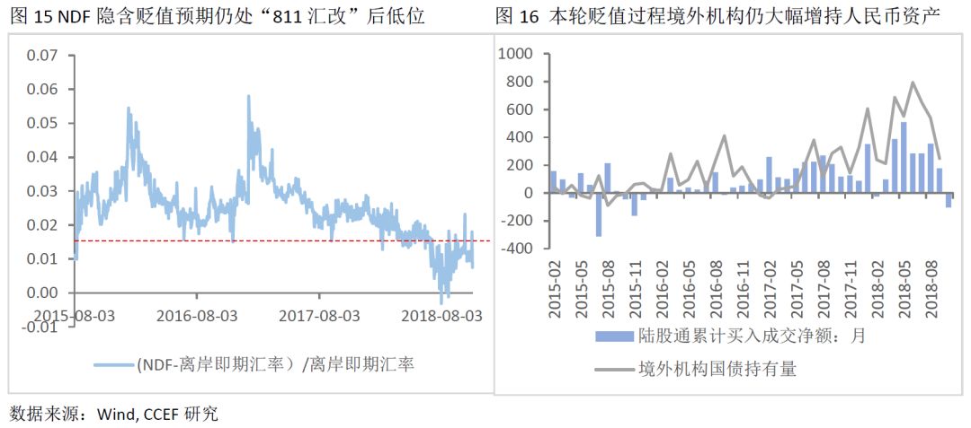 汇率产生机制深度解析，数据驱动下的数字化转型研究