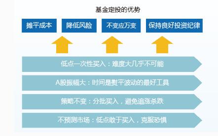 行业数字化转型背景下的主动基金被动投与被动基金主动投，数据分析与技术特点探讨