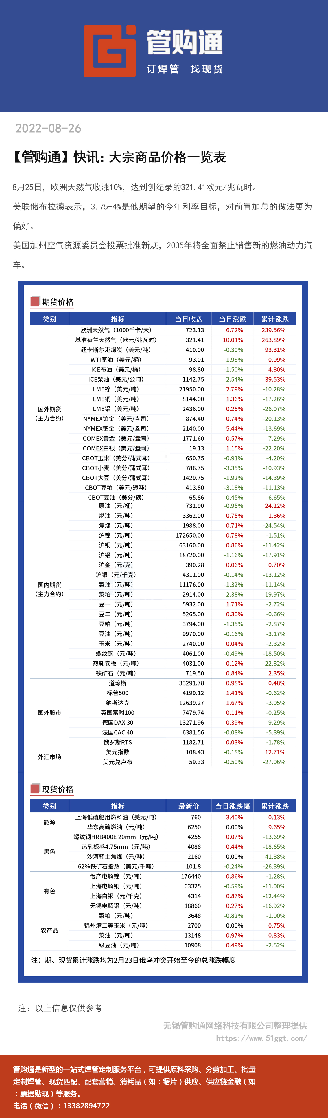 admin 第212页