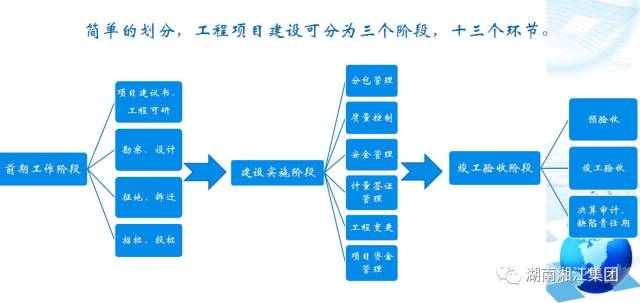 数字化转型背景下的行业风险防控管理归属部门探究