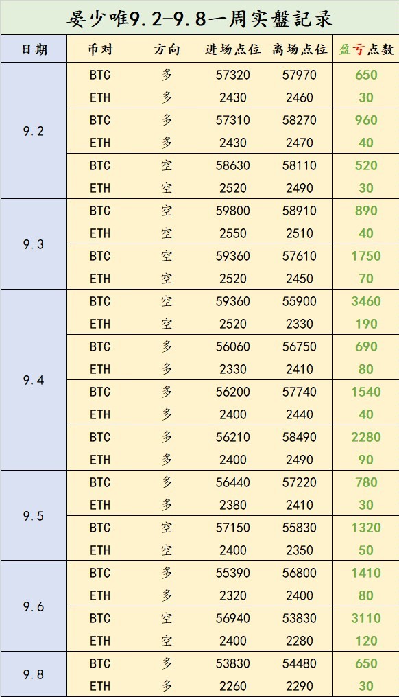 V宝币最新价格分析，技术特点、数据整合与数字化转型的挑战与机遇探讨