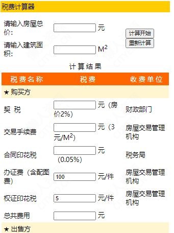 在线房产税计算器，数字化转型中的数据分析技术特点探索