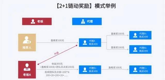 白小姐一肖一码中奖料软件特点,持久方案设计_Harmony56.639