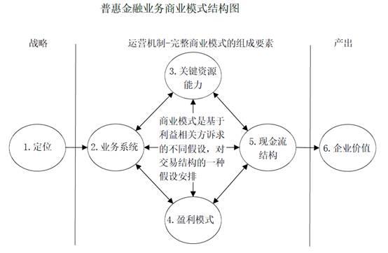 行业数字化转型中的数据处理与整合策略，风险点与控制点深度解析