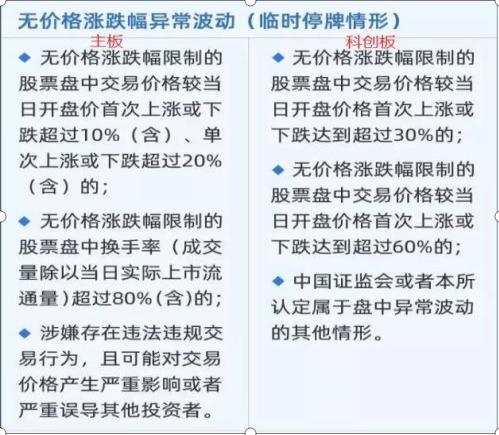 十月十四日A股停牌股票综合分析，数字化转型背景下的行业数据整合与技术驱动研究