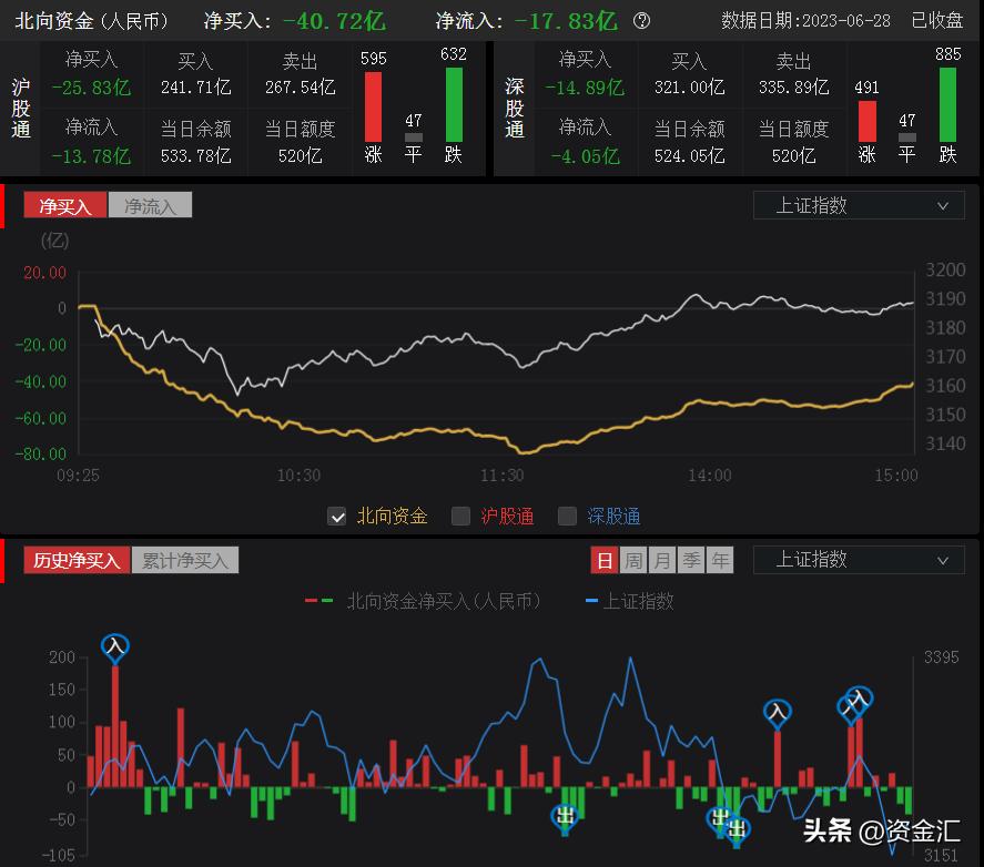 实时汇率曲线图深度解析