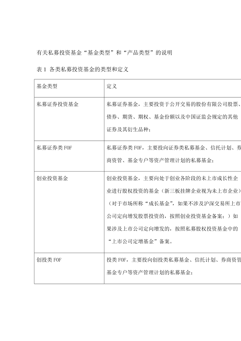 admin 第196页