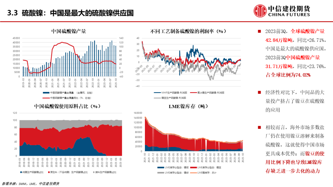 全球钴价在2024年的走势预测分析