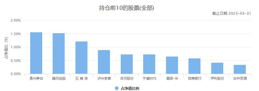 易方达旗下33公司现状深度解析