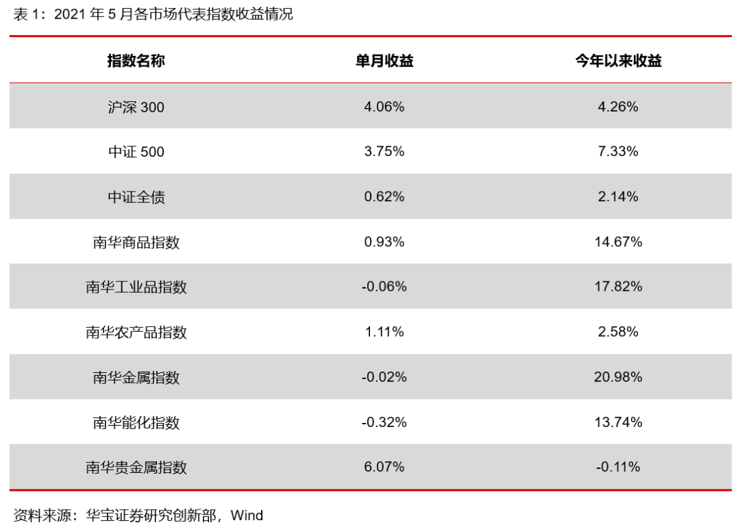 admin 第189页