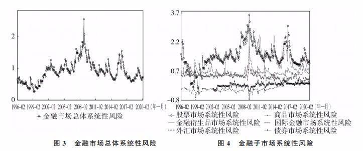 admin 第186页