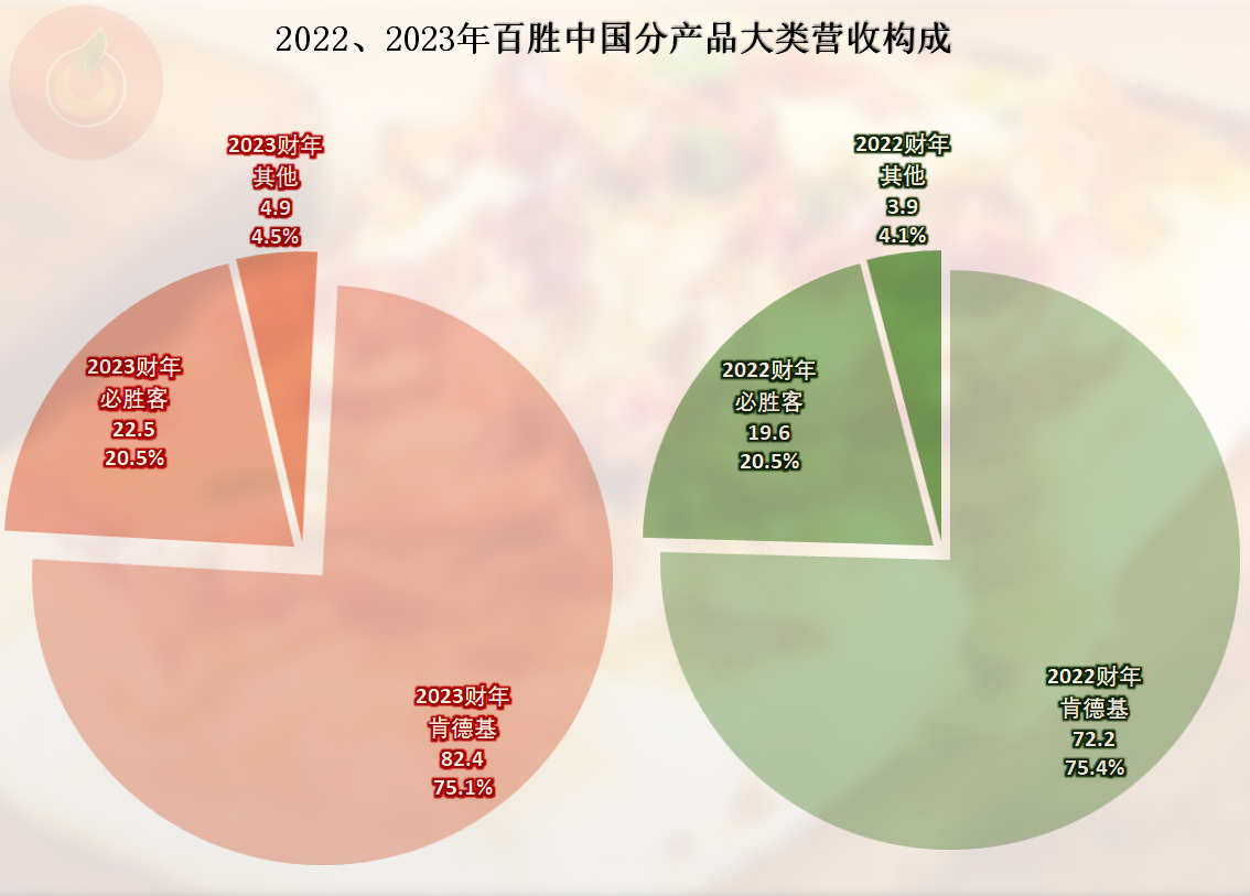 揭秘2024负债大爆发背后的真相