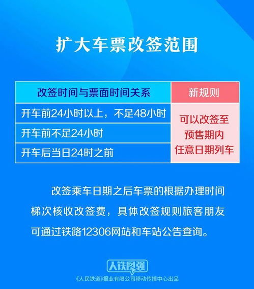 春运抢票提前90天预约？假消息！