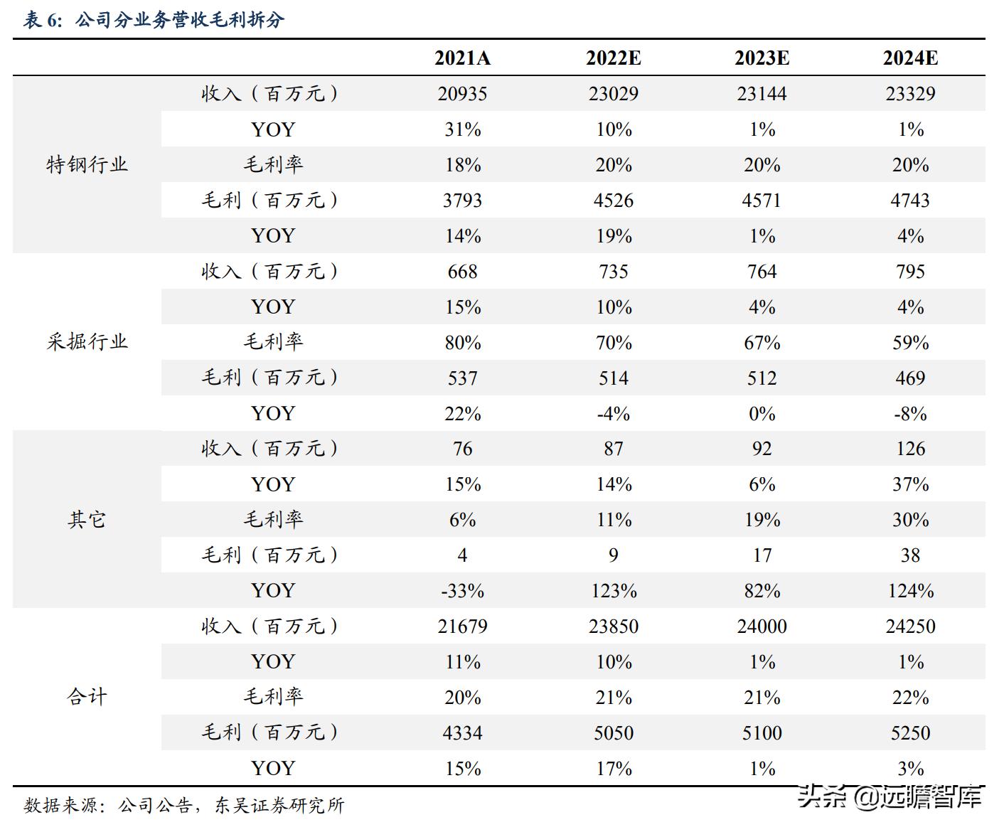 铁矿石价格表分析报告，XXXX年市场分析概览