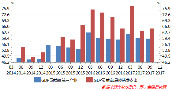 现行经济形势下房地产市场的深度剖析与影响分析